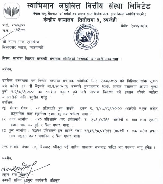 स्वाभिमान लघुवित्तले २४ प्रतिशत बोनस दिने, साथमा कर तिर्न १.२७ प्रतिशत नगद पनि